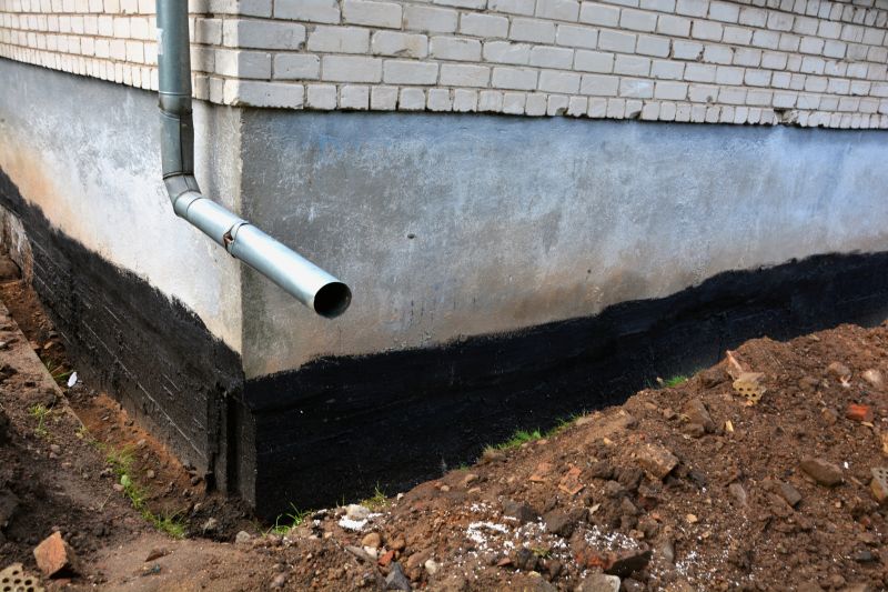 Waterproofing for Basements